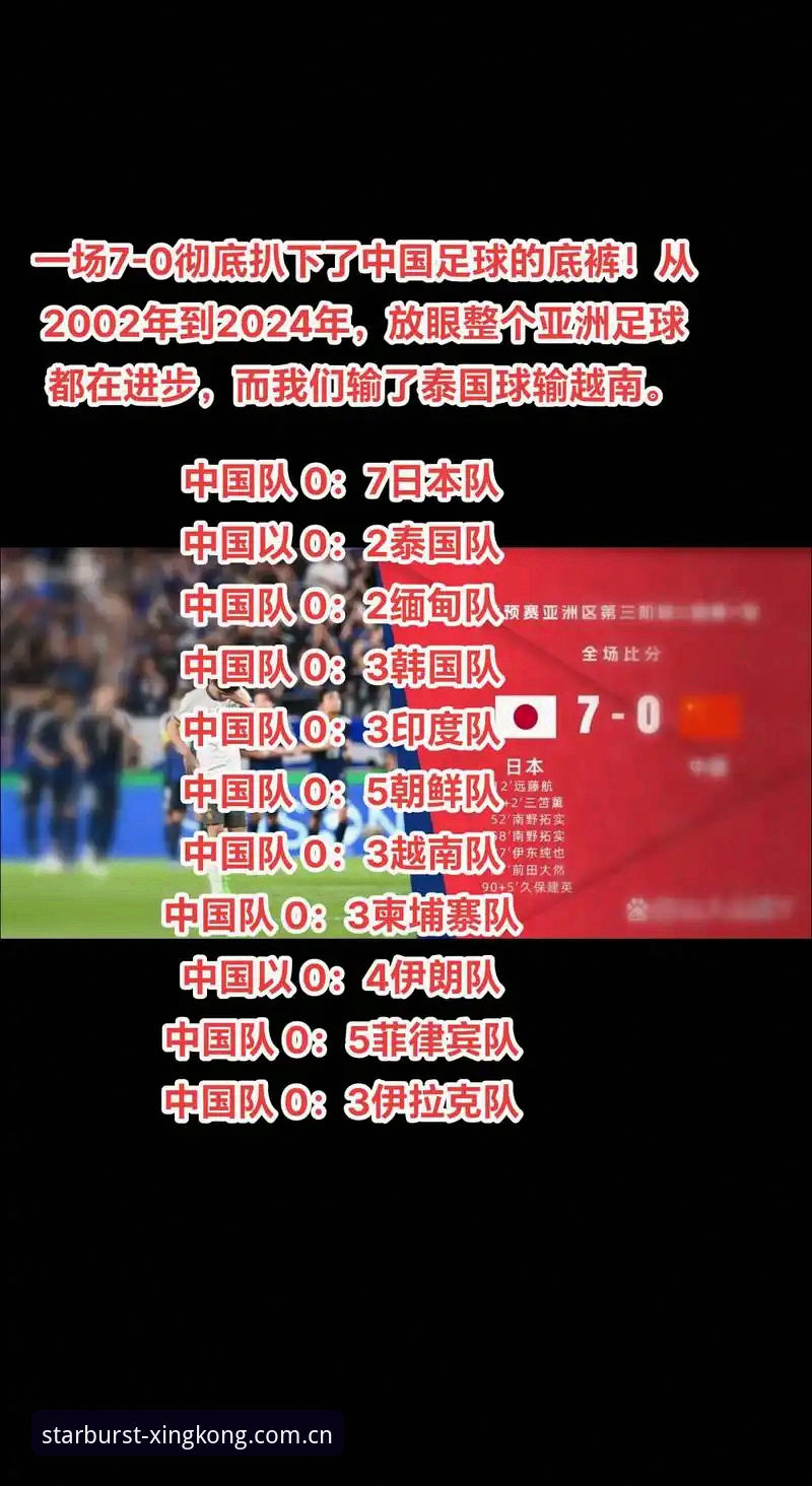 为什么中国足协第三批禁足名单引发行业地震?从星空体育平台看足球反腐背后的操作逻辑